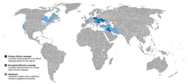 Armenian countries